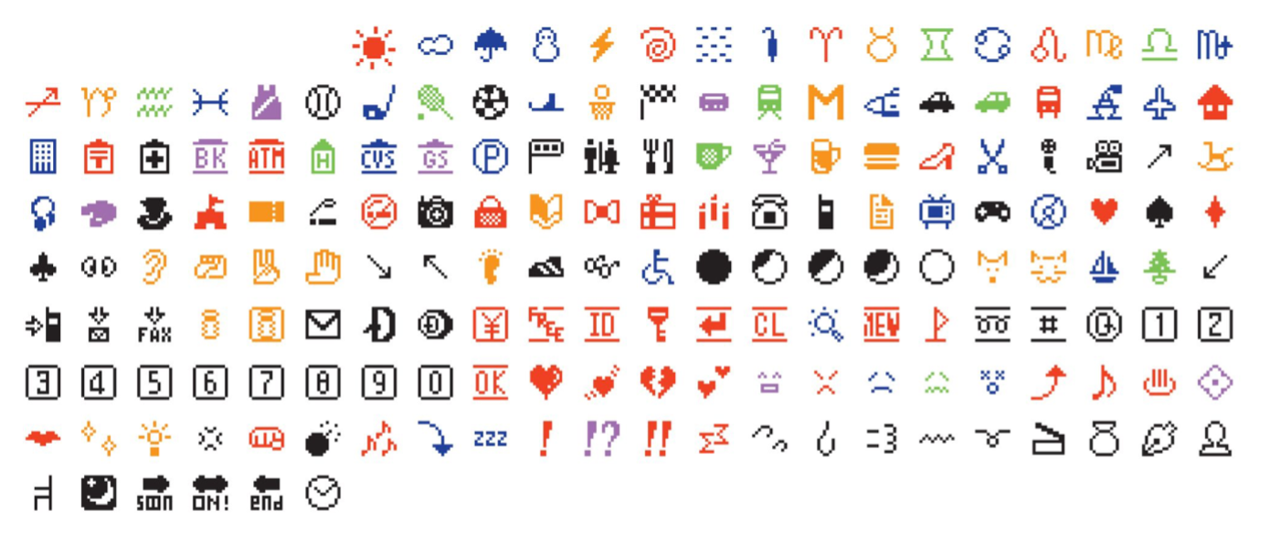altmodische Emojis
